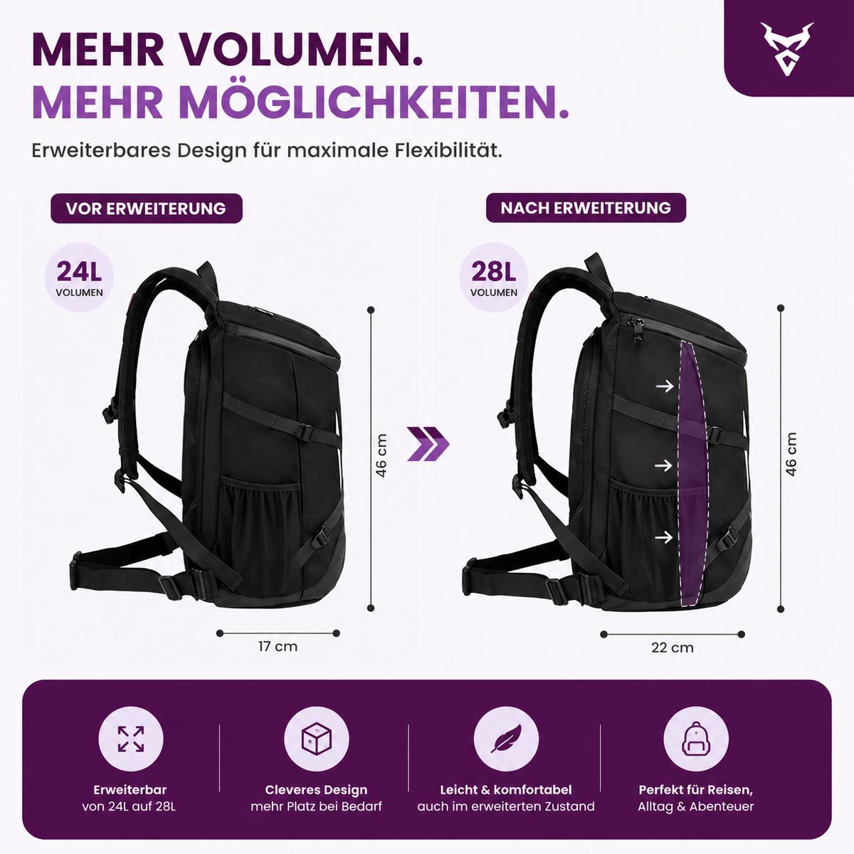 Erweiterbarer Motorradrucksack – Mehr Platz für jedes Abenteuer